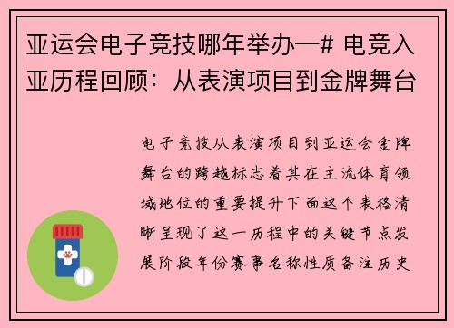 亚运会电子竞技哪年举办—# 电竞入亚历程回顾：从表演项目到金牌舞台的跨越